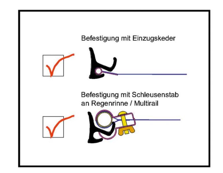 Zubehör und Ersatzteile (Vorzelt): Multirail Regenrinne