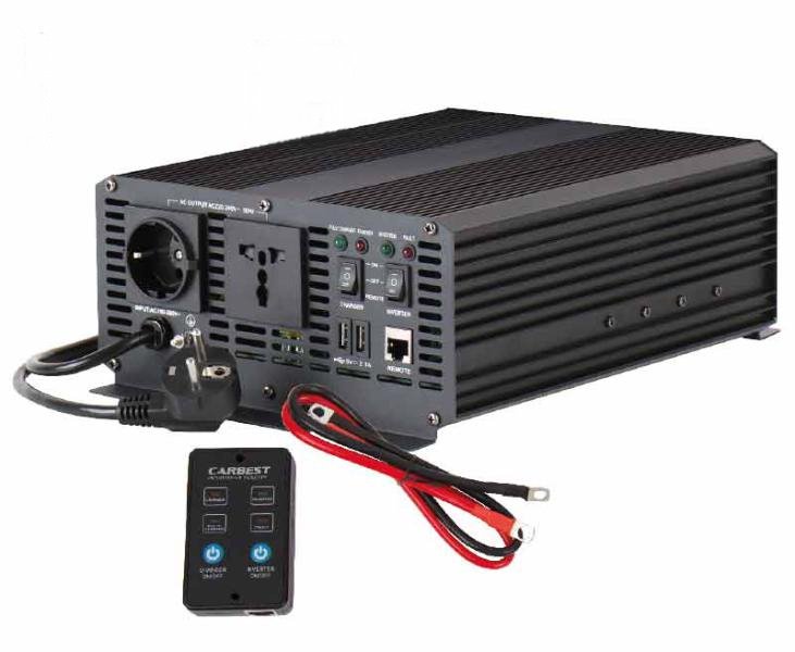 Keine Abbildung zugeordnet