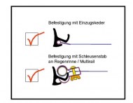 Keine Abbildung zugeordnet